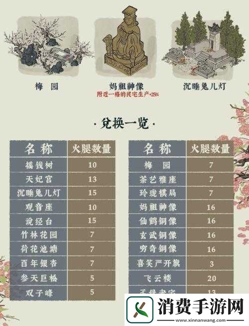 江南百景图桃花村玩法深度解析