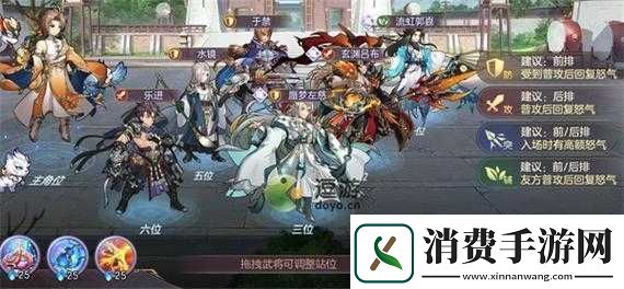 国志幻想大陆流虹郭嘉吕布阵容详解