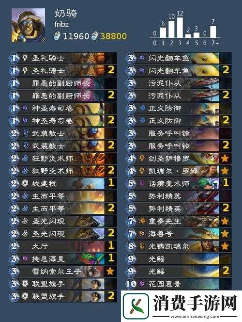 炉石传说奶骑控制卡组代码分享