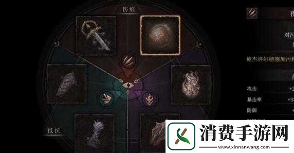 帕斯卡契约夜之拥及堕落夜之拥获取途径