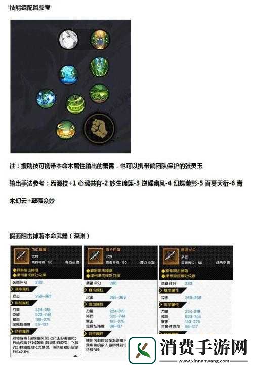 一人之下手游药仙怎么打