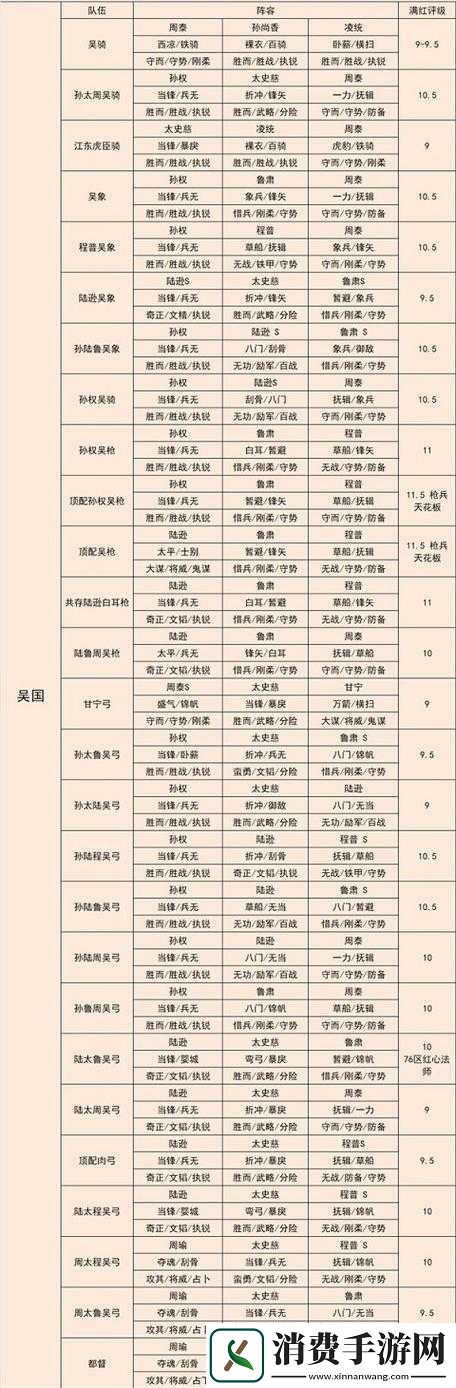 国志战略版竖屏设置简易指南