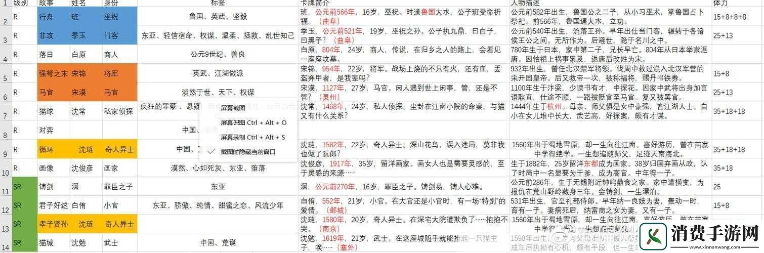 梦中的你故事全集