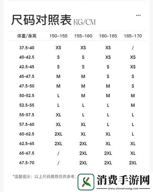 国产尺码对阵欧派风度