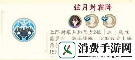 天地劫幽城再临弦月封霜阵详解