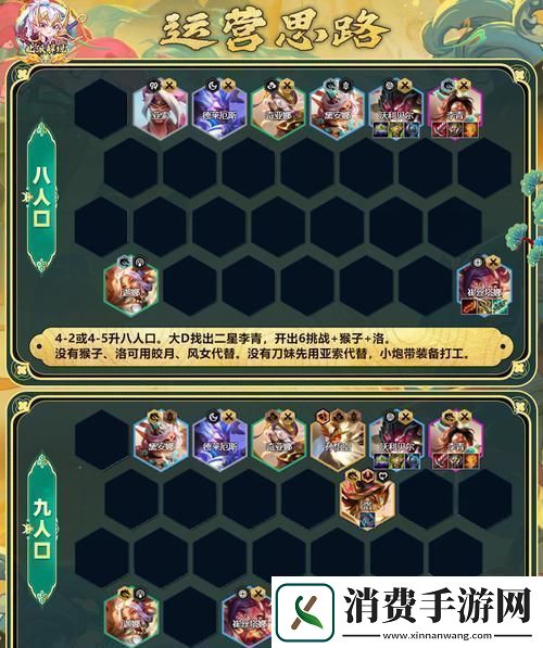 棋盘风云菜鸟攻略