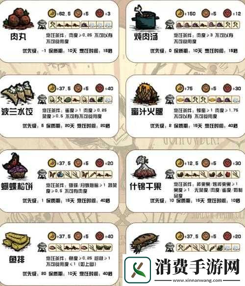 饥荒中的龙虾大餐制作方法与代码解析