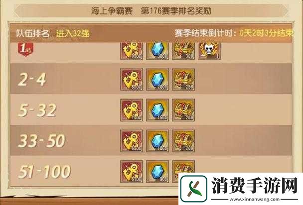 航海王启航R玩家游戏攻略