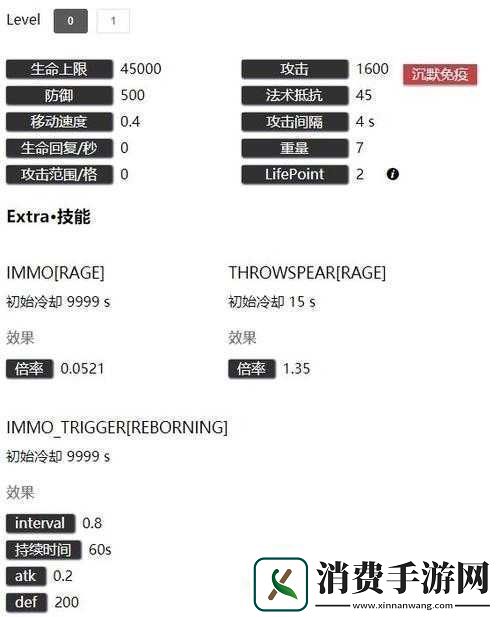 明日方舟爱国者技能数据