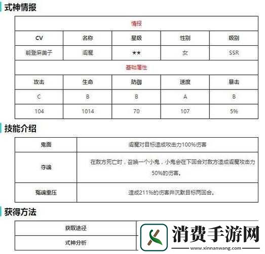 阴阳师阎魔觉醒深度解析
