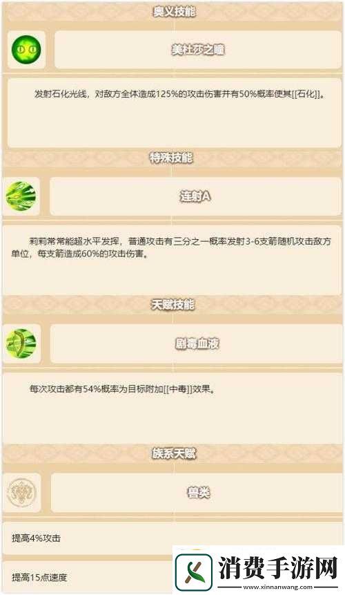 四叶草剧场莉莉技能与强度测评
