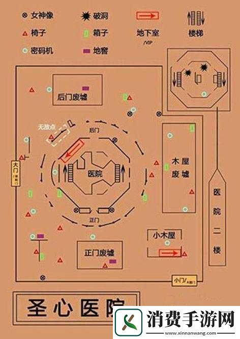 第人格医院地图无敌点详解