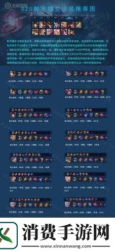 王者荣耀射手铭文搭配策略