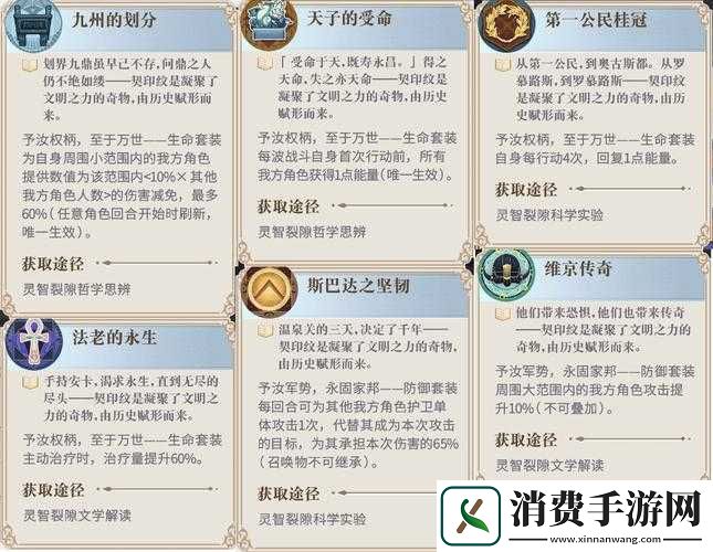 幻书启世录爱丽丝阵容及契印分析