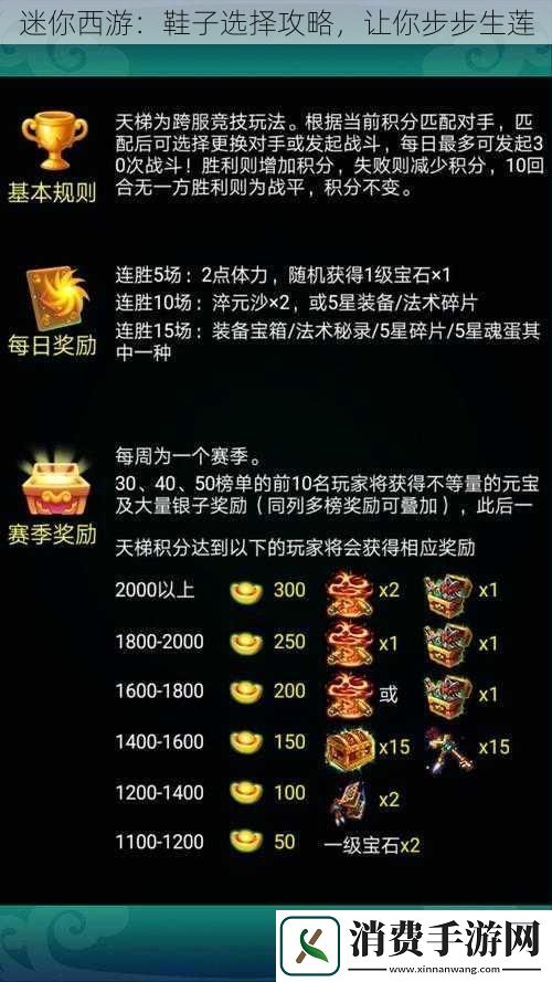 迷你西游