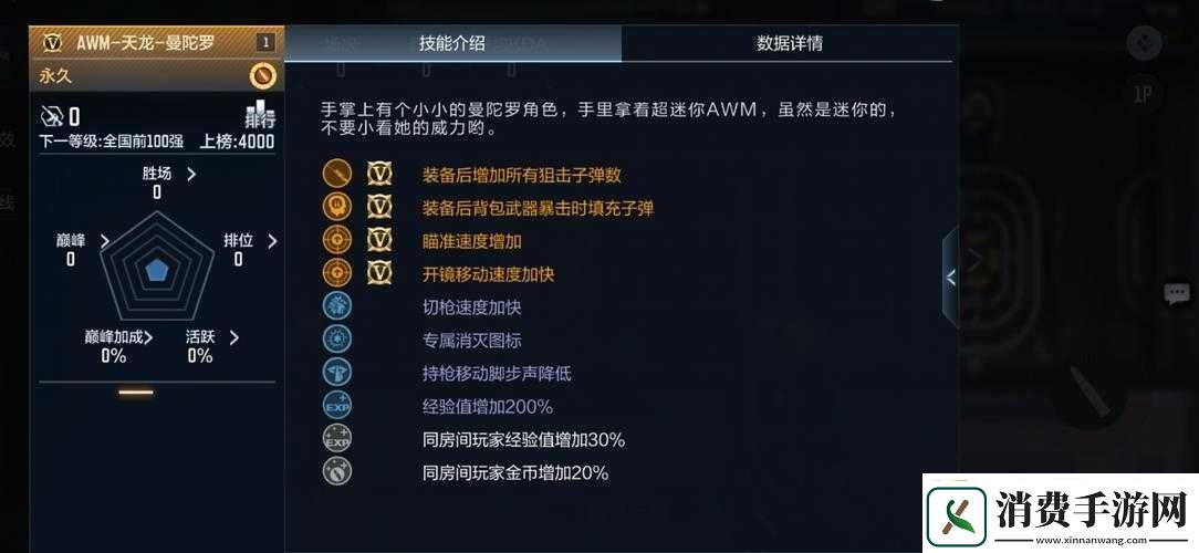 CF手游黄金AWMA大解析