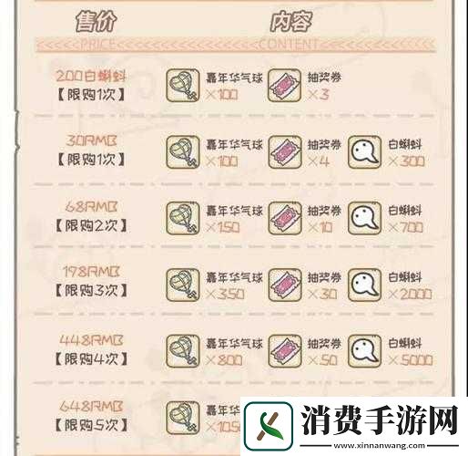 最强蜗牛抽奖周白嫖攻略大放送