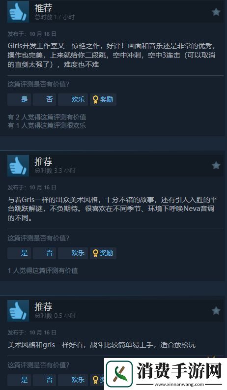 Gris开发商新作Neva发售Steam好评率高达99%！