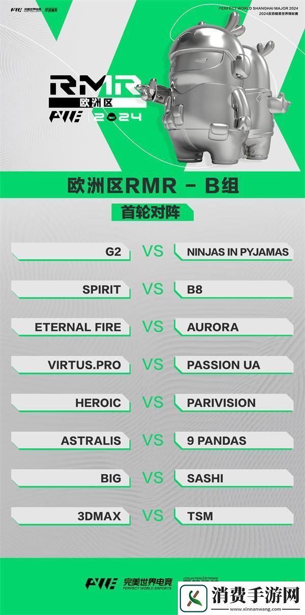 上海Major三赛区RMR参赛选手名单锁定