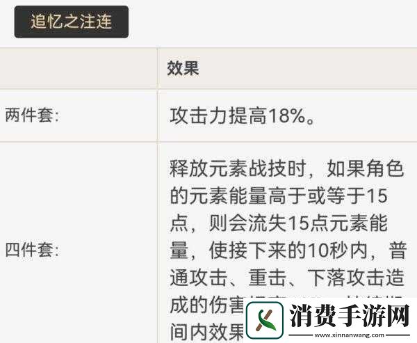 原神重云实用性分析及技能天赋汇总