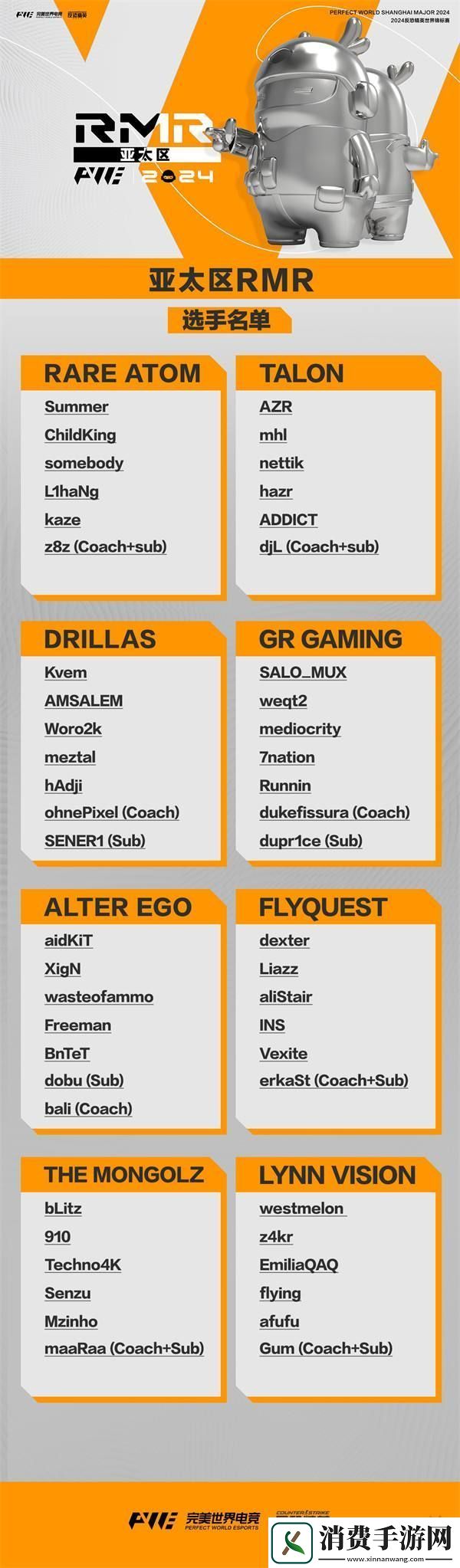 上海Major三赛区RMR参赛选手名单锁定