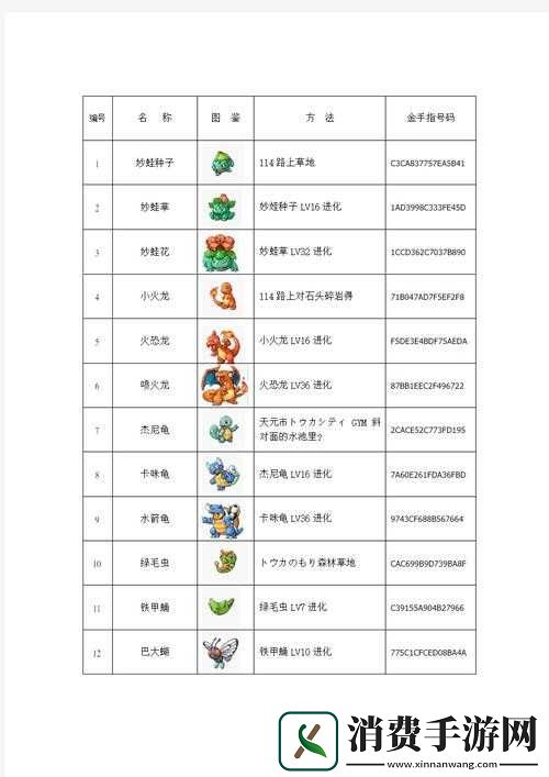 口袋妖怪复刻