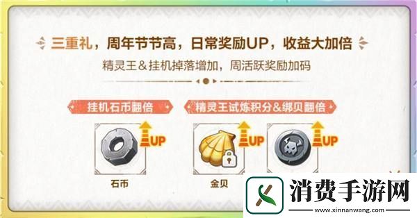 石器时代