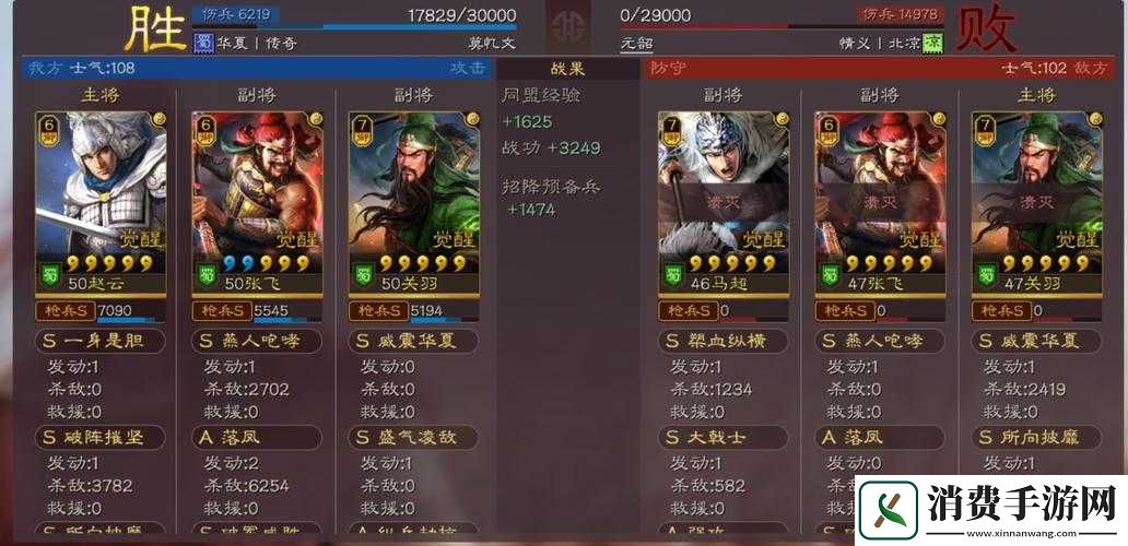 三国志战略版五虎蜀枪