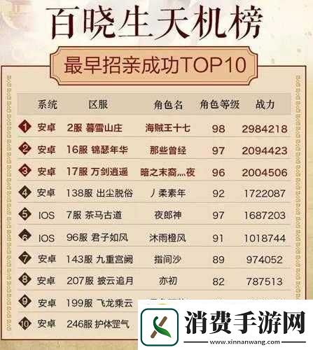 关于剑侠情缘手游师徒系统常见问题全面解答汇总