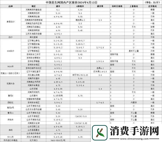 日本科技前沿阵地