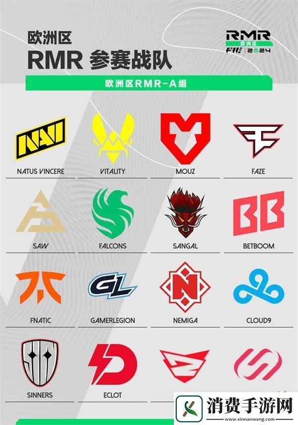 上海Major三赛区RMR参赛选手名单锁定