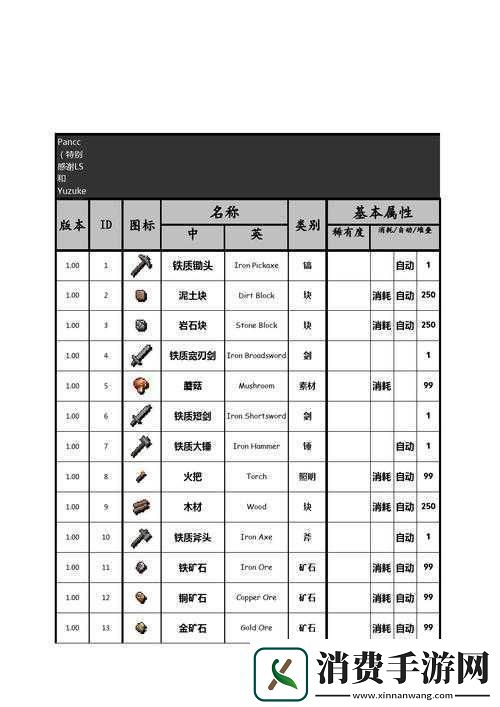 泰拉瑞亚水箭魔法书获取攻略