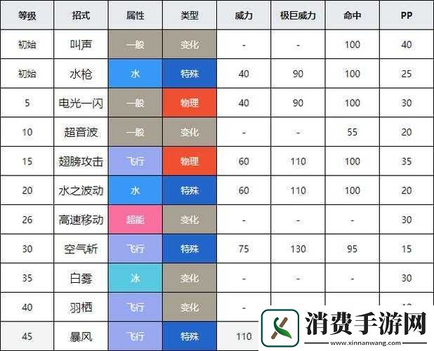 口袋妖怪复刻