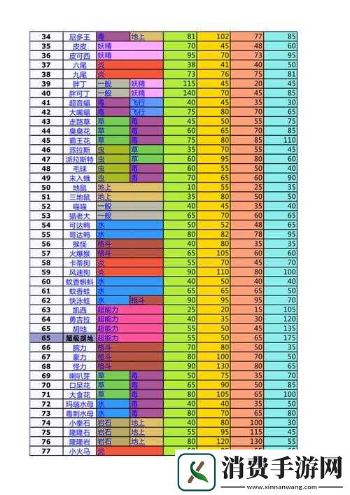口袋妖怪复刻