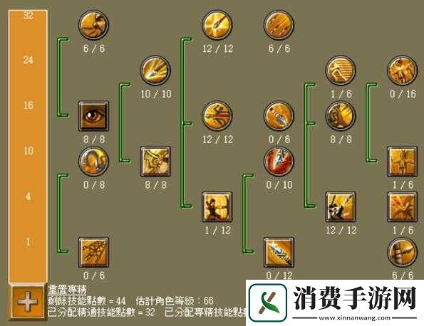 不朽之旅泰坦最强玩法与技巧