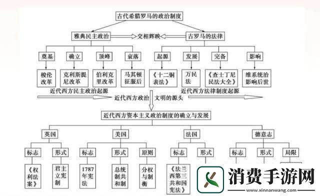 关于权力与荣耀官员的权力掌控与荣耀之路