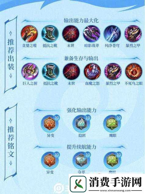王者荣耀回响之杖详解