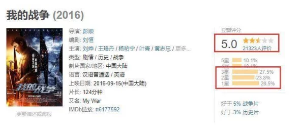 国产电影一曲二曲三曲的区别