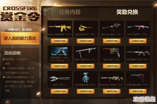 CF手游赏金令精选武器兑换指南