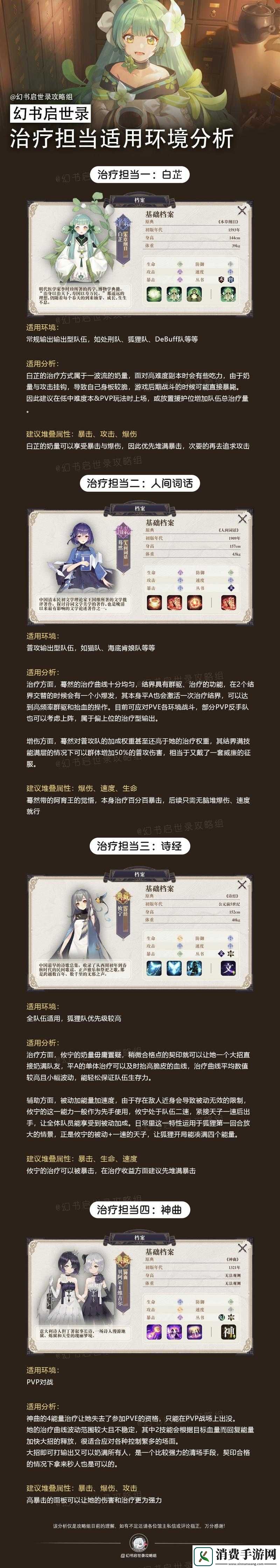 增伤系幻书介绍