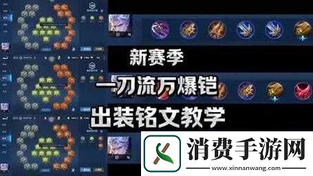 王者荣耀