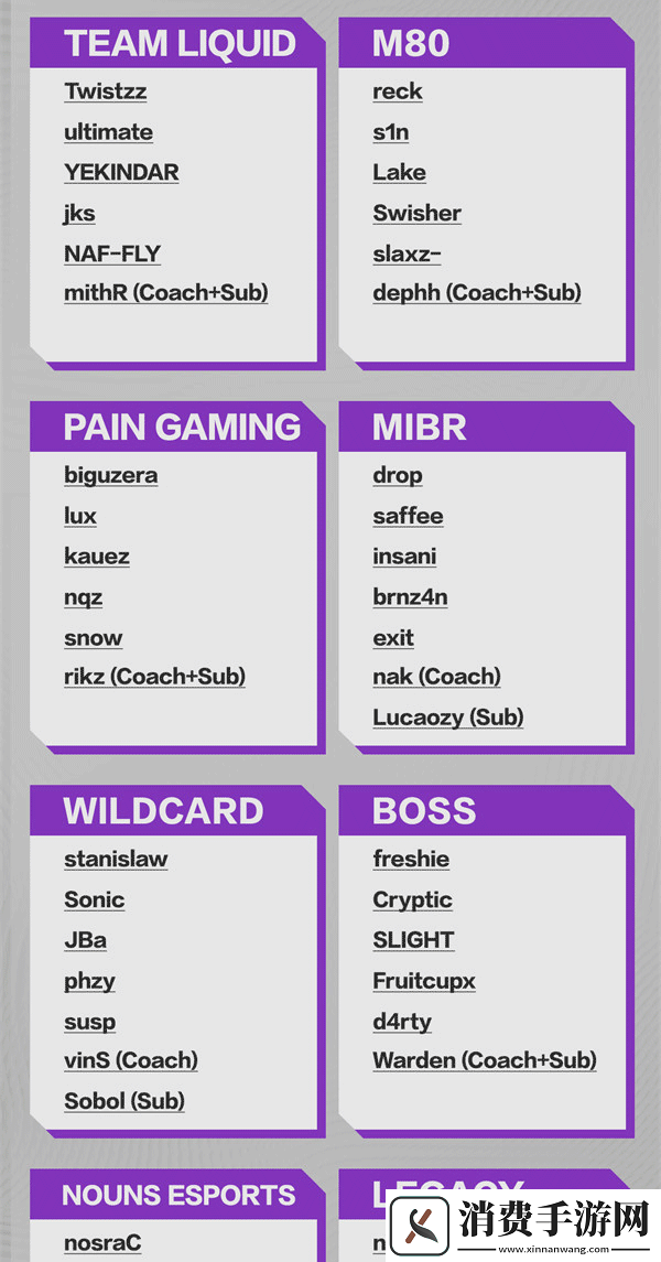 上海Major三赛区RMR参赛选手名单锁定
