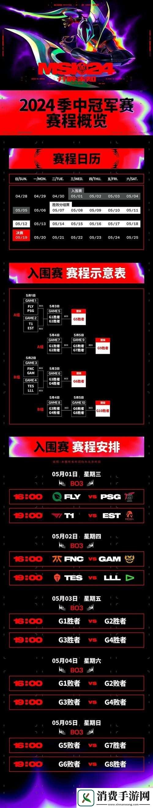 英雄联盟2024年度全球冠军赛MSI赛程全解析