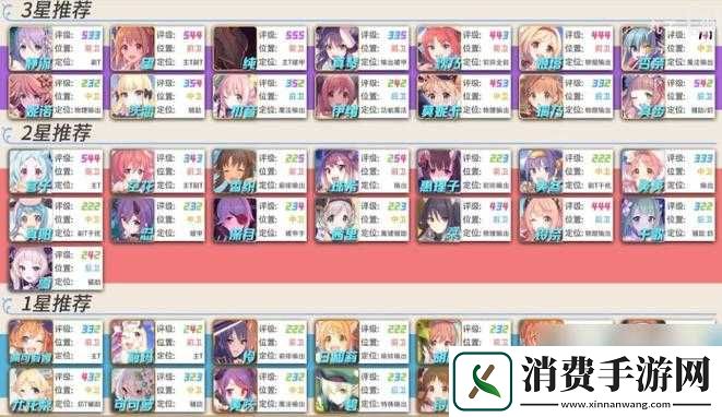 公主连结团队战玩法详解
