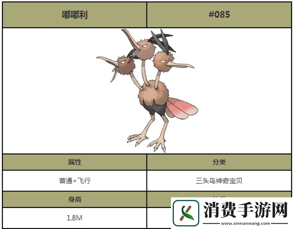 精灵宝可梦GO嘟嘟利全面解析