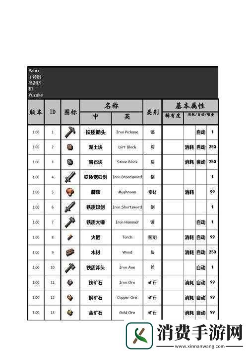 泰拉瑞亚水箭魔法书获取攻略