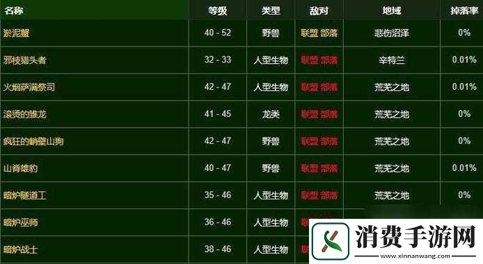地牢女王宝石镶嵌攻略全解析