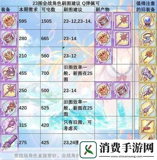 公主连结