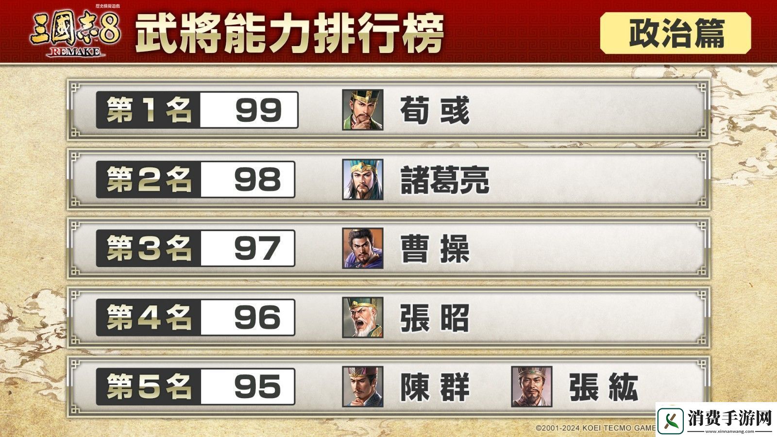 三国志8重制版武将能力排行榜你想拥有哪位武将