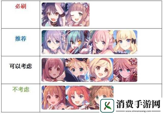 公主连结国服狼姐抽取建议